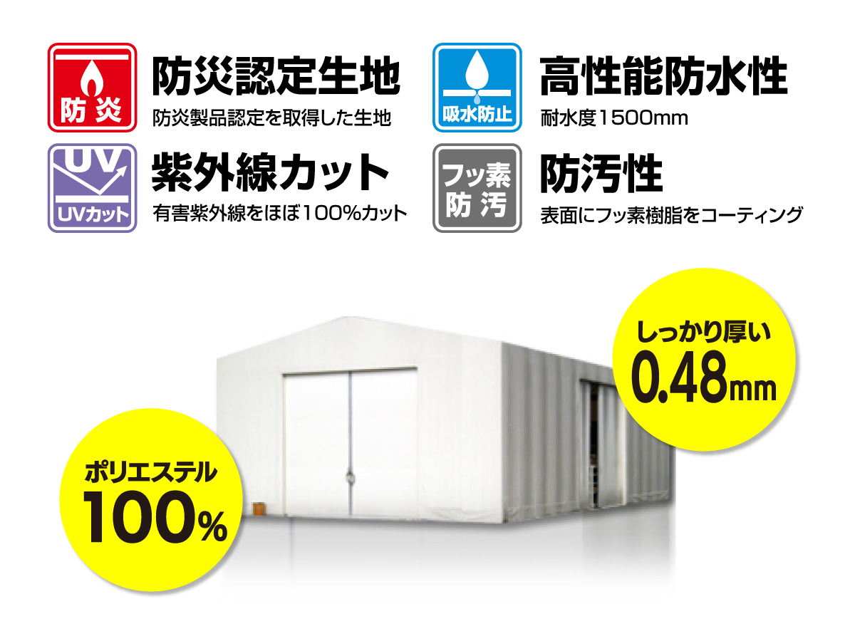 トラックシートProは防災認定生地（防災製品認定を取得した生地）、高性能防水性（耐水度1,500mm）、紫外線カット（有害紫外線をほぼ100%カット）、防汚性（表面にフッ素樹脂をコーティング）ポリエステル100% しっかり厚い0.48mm