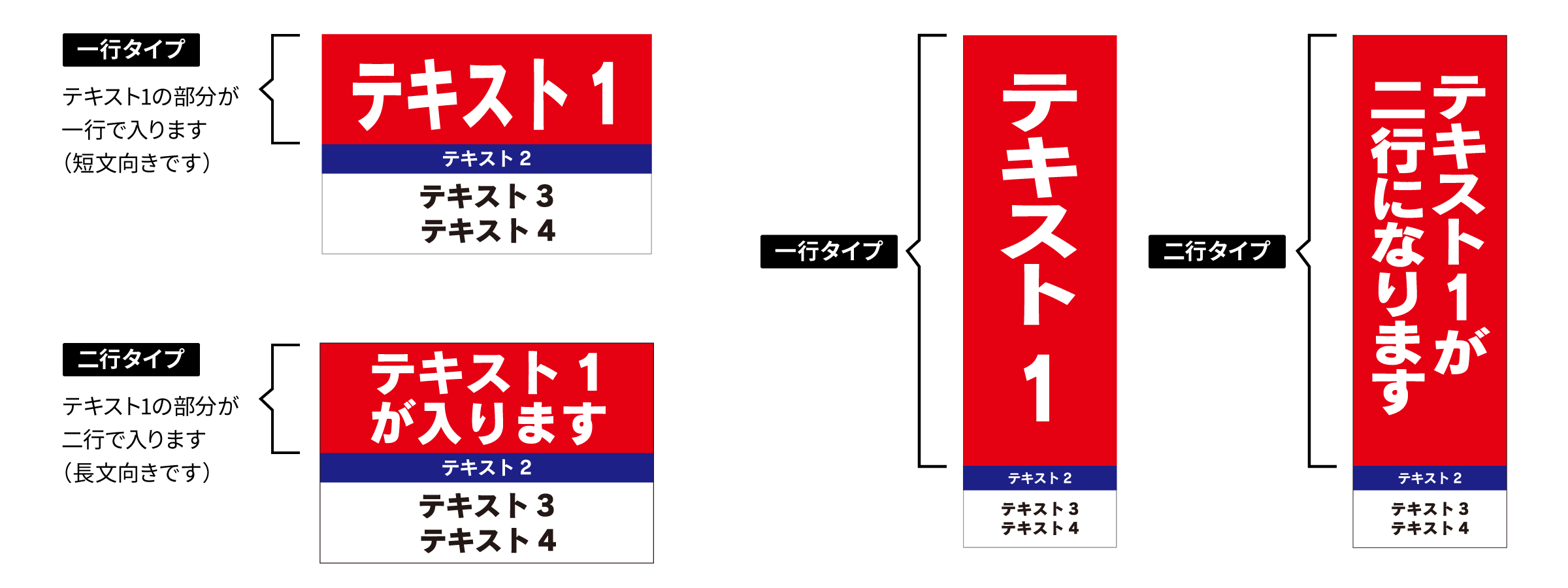 一行タイプはテキスト1の部分が一行で入ります（短文向きです）。二行タイプはテキスト1の部分が二行で入ります（長文向きです）。