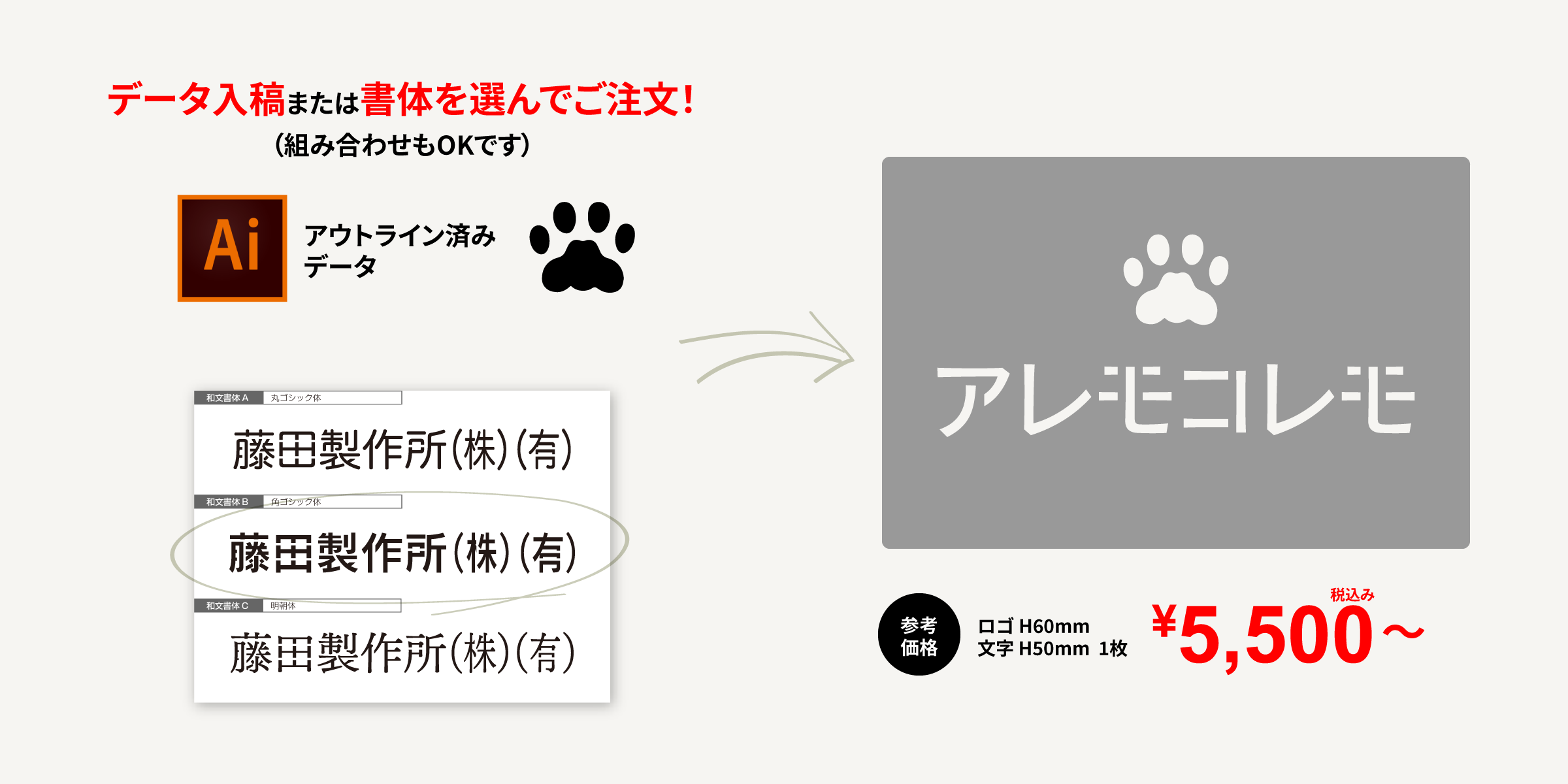 データ入稿または書体を選んでご注文！（組み合わせもOK）　参考価格　ロゴH60mm 文字H50mm 1枚　5,500円（税込）〜